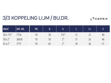 3/3 koppeling 63mm x 2 inch