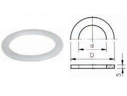 PP Glijring 3/4 inch