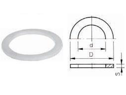 PP Glijring 1,5 inch